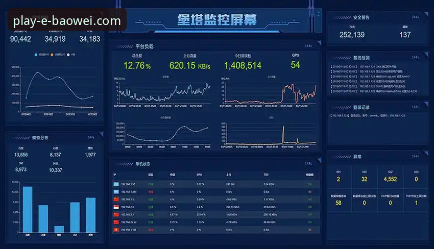 宝威娱乐平台官网登录与使用全攻略：从注册到安全体验的完整教程