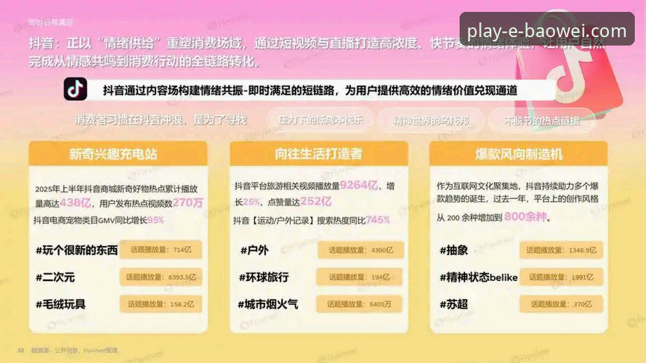 揭秘宝威娱乐客户端下载背后的行业趋势：用户为何选择官方平台？